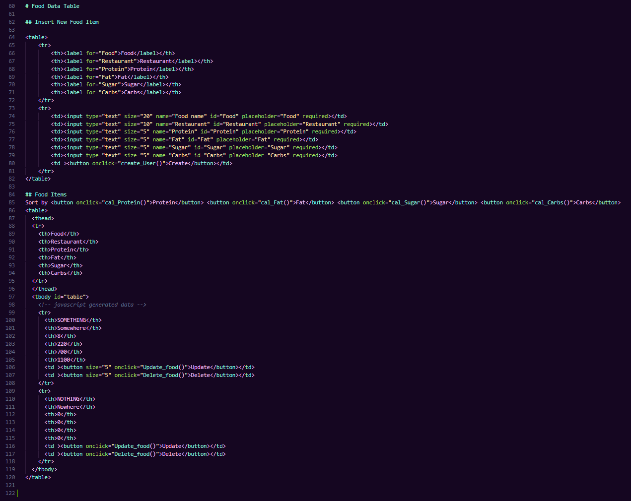 Frontend View